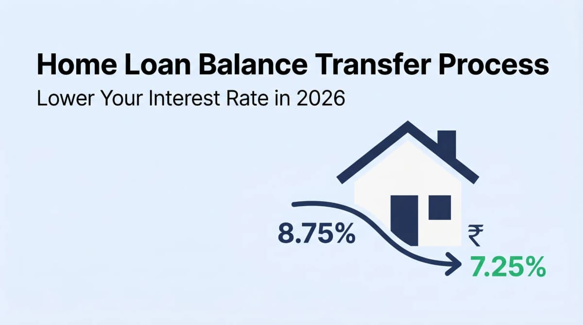 Still Paying 8.5%? Home Loan Balance Transfer Process (2026)